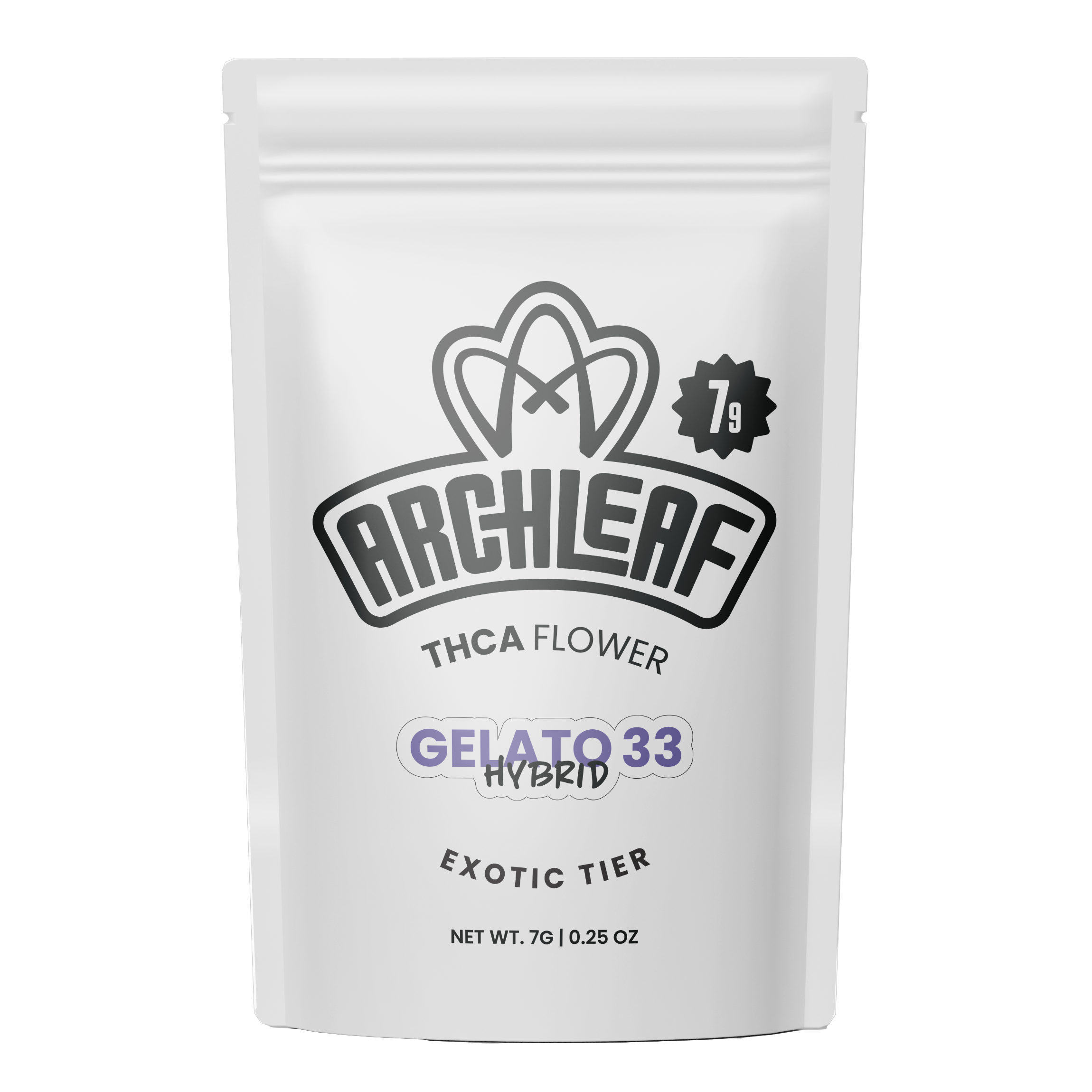 Gelato 33 – Exotic THCa Flower